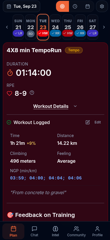 Hard workout with tempo intervals